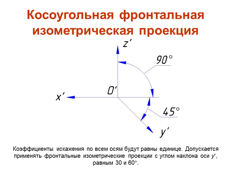 Косоугольная фронтальная изометрическая проекция Коэффициенты искажения по всем осям будут равны единице. Допускается применять